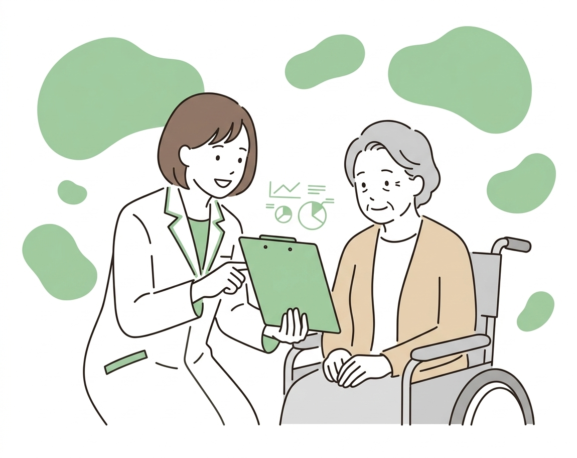 医療サポート